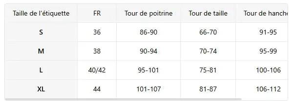 Haut Ody Zippé à Manches et Col à Breloques Jungle Line