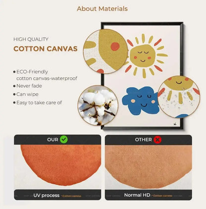 Fashion Stylish Wall Art Print - Trendy Leopard Roar Print - Black and White - Home Decor - Printable Wall Art Digital Download - Jungle Line